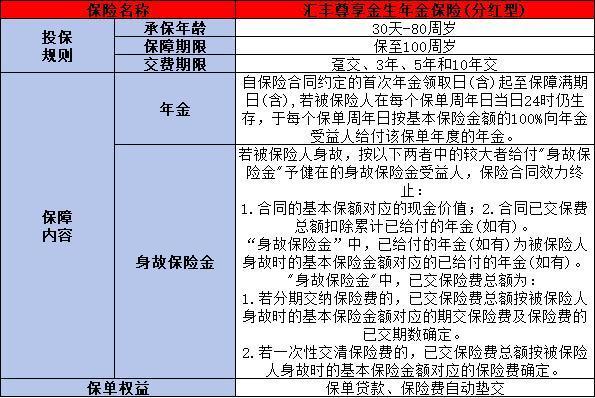 匯豐尊享金生年金保險(xiǎn)(分紅型)詳細(xì)解析，基本信息+保障