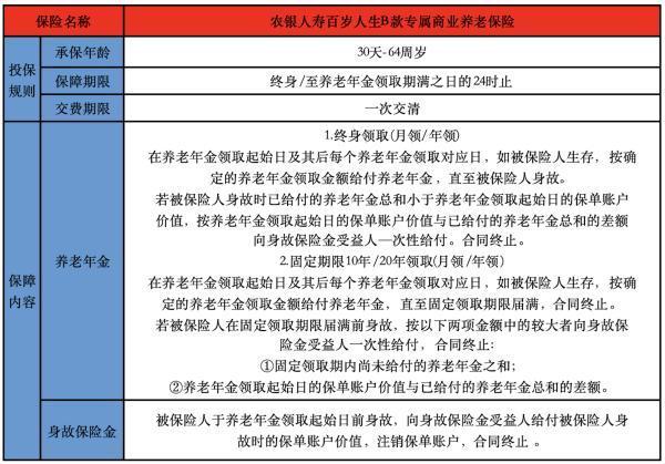 農(nóng)銀人壽百歲人生B款專屬商業(yè)養(yǎng)老保險介紹，值得購買嗎？