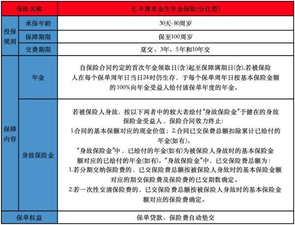 匯豐尊享金生年金保險(xiǎn)(分紅型)介紹，怎樣購(gòu)買(mǎi)？
