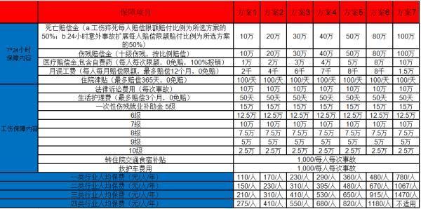 蘇黎世保險(xiǎn)公司怎么樣